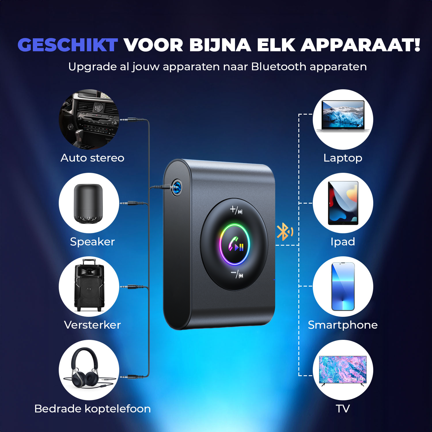 Wegman Bluetooth-Empfänger – BT 5.3 – Bluetooth-Auto über 3,5 mm AUX – Freisprechen – Bluetooth-Audio-Adapter – Kfz-Einbausatz – Bluetooth-Empfänger